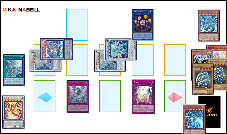 遊戯王/2026年最新】強靭！無敵！！最強！！！「－THE RIVALS－」にて3
